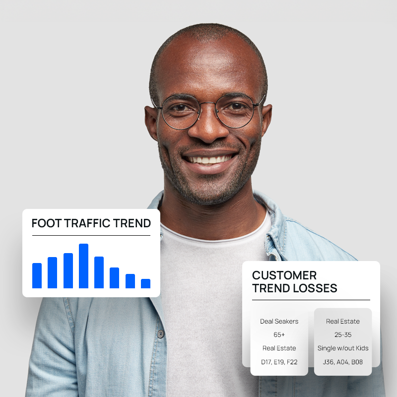 1123-116-Monitor Foot Traffic Trends-1